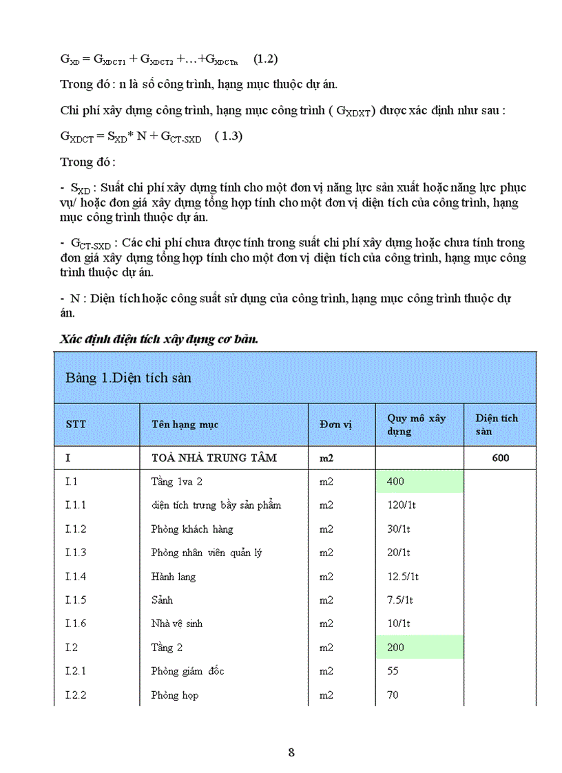 image for page Đồ án kinh tế xây dựng