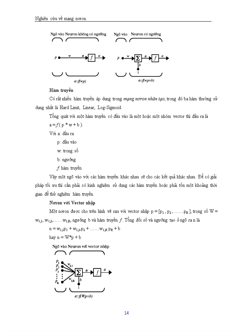 image for page Nghiên cứu về mạng Nơron