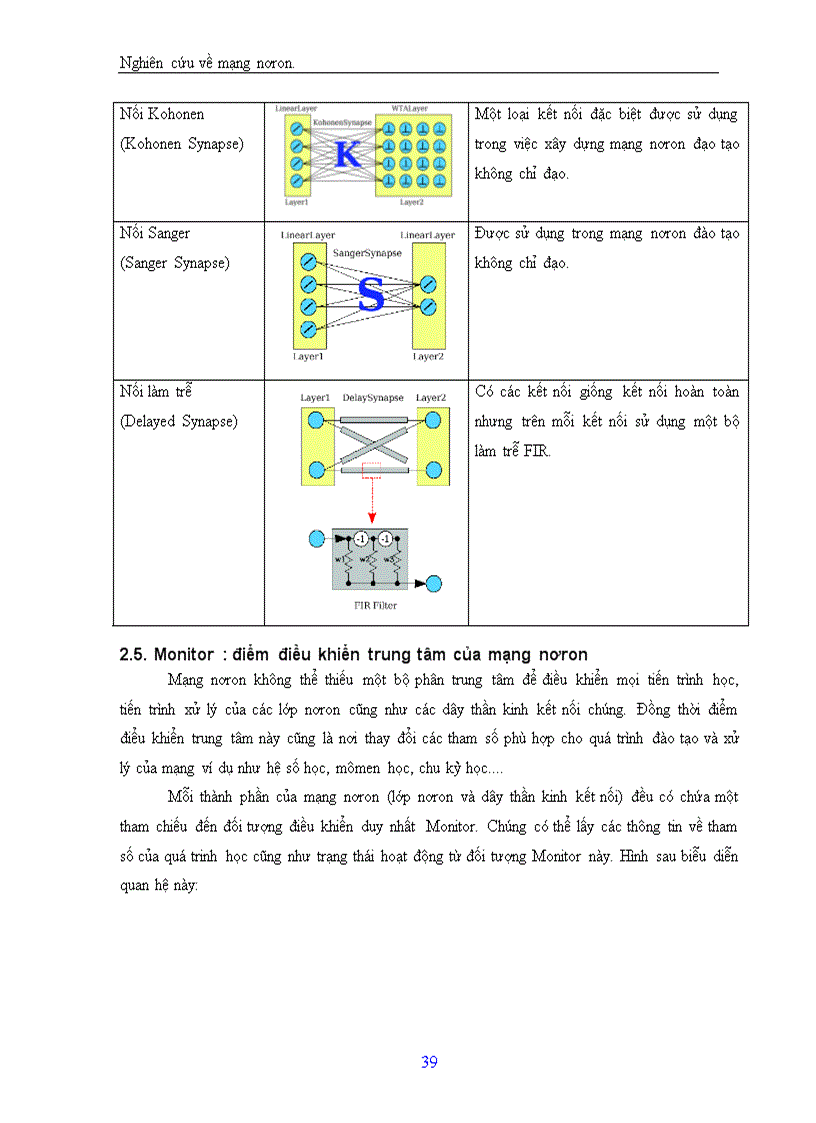 image for page Nghiên cứu về mạng Nơron