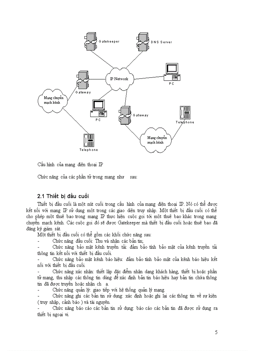 image for page Tìm hiểu giao thức H323 xây dựng ứng dụng VoIP và so sánh H323 với giao thức SIP