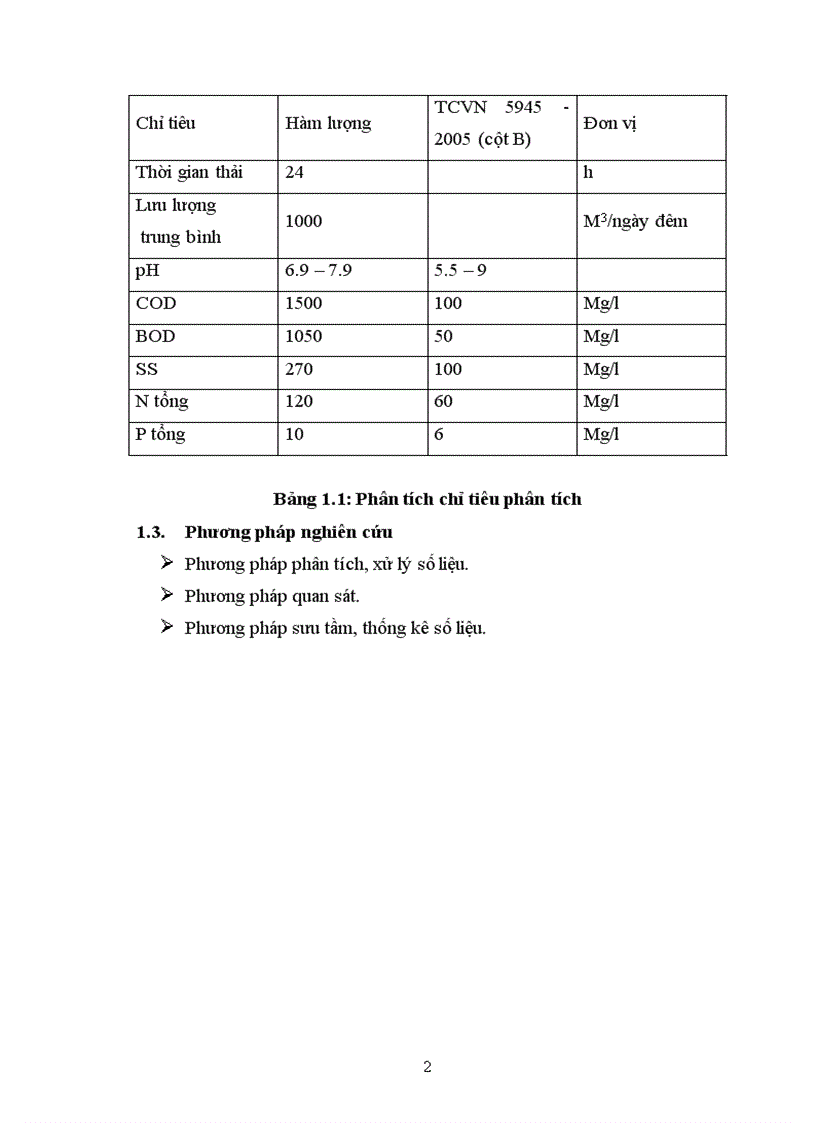 image for page Đồ án xử lý nước thải thủy sản