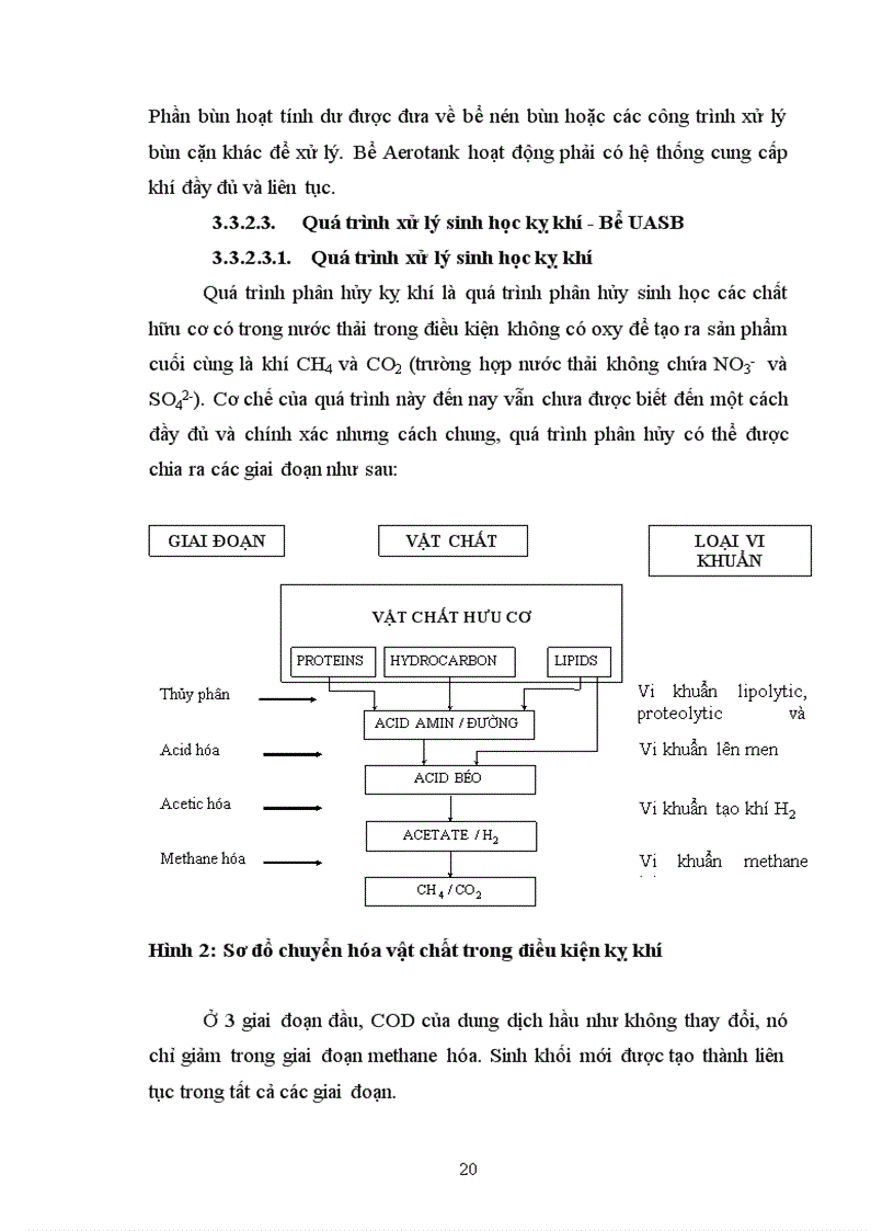 image for page Đồ án xử lý nước thải thủy sản