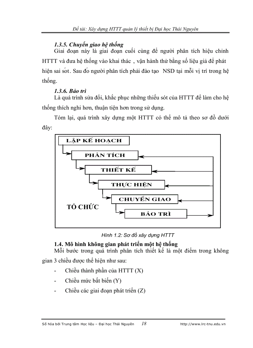 image for page Xây dựng hệ thống thông tin quản lý thiết bị đại học Thái Nguyên