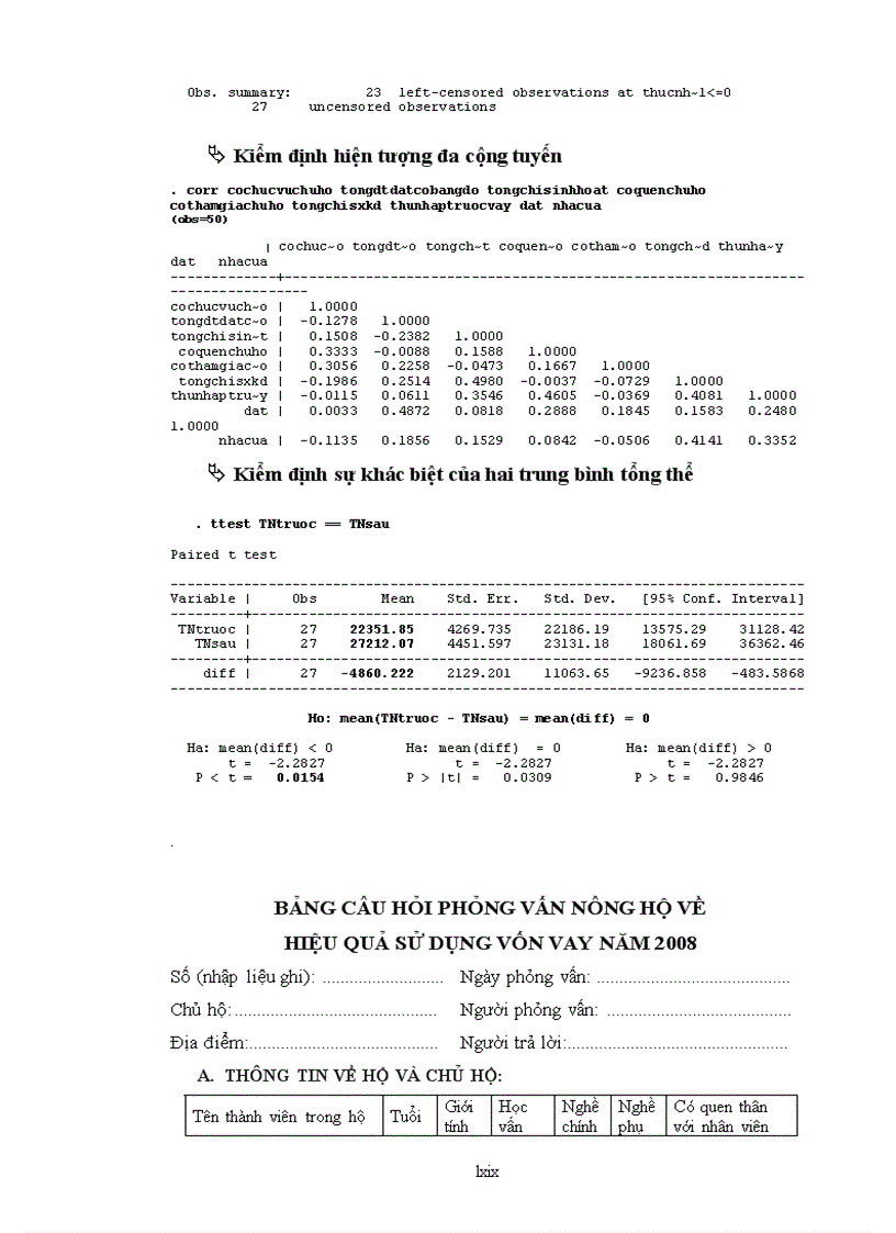 image for page Phân tích các yếu tố ảnh hưởng đến việc tiếp cận tín dụng chính thức và hiệu quả sử dụng vốn vay của nông hộ ở huyện kế sách tỉnh sóc trăng
