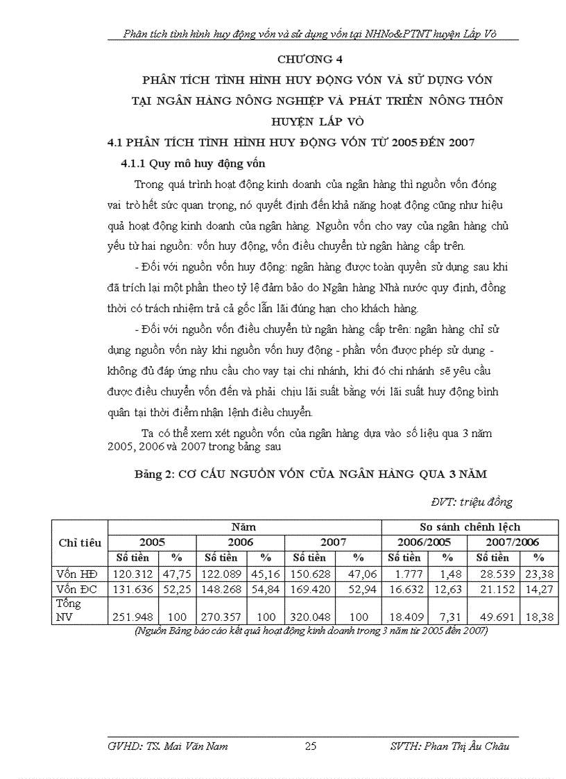 image for page Phân tích tình hình huy động vốn và sử dụng vốn của Ngân hàng Nông Nghiệp Và Phát Triển Nông Thôn Huyện Lấp Vò tỉnh Đồng Tháp