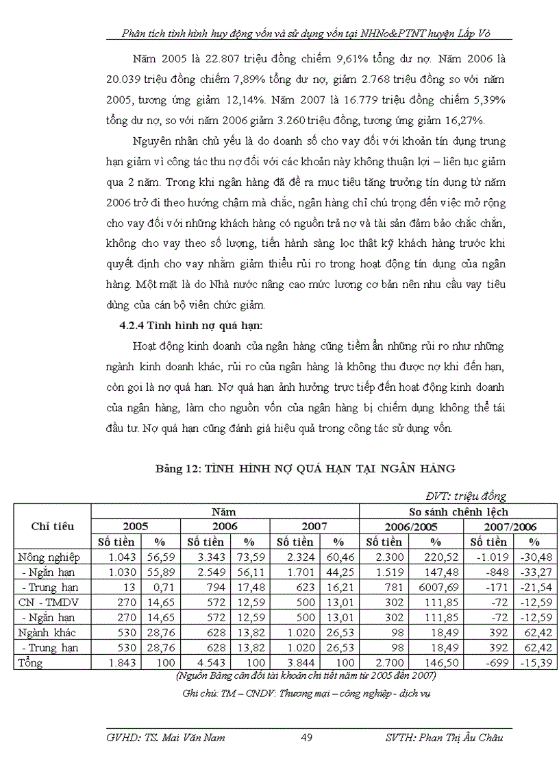 image for page Phân tích tình hình huy động vốn và sử dụng vốn của Ngân hàng Nông Nghiệp Và Phát Triển Nông Thôn Huyện Lấp Vò tỉnh Đồng Tháp