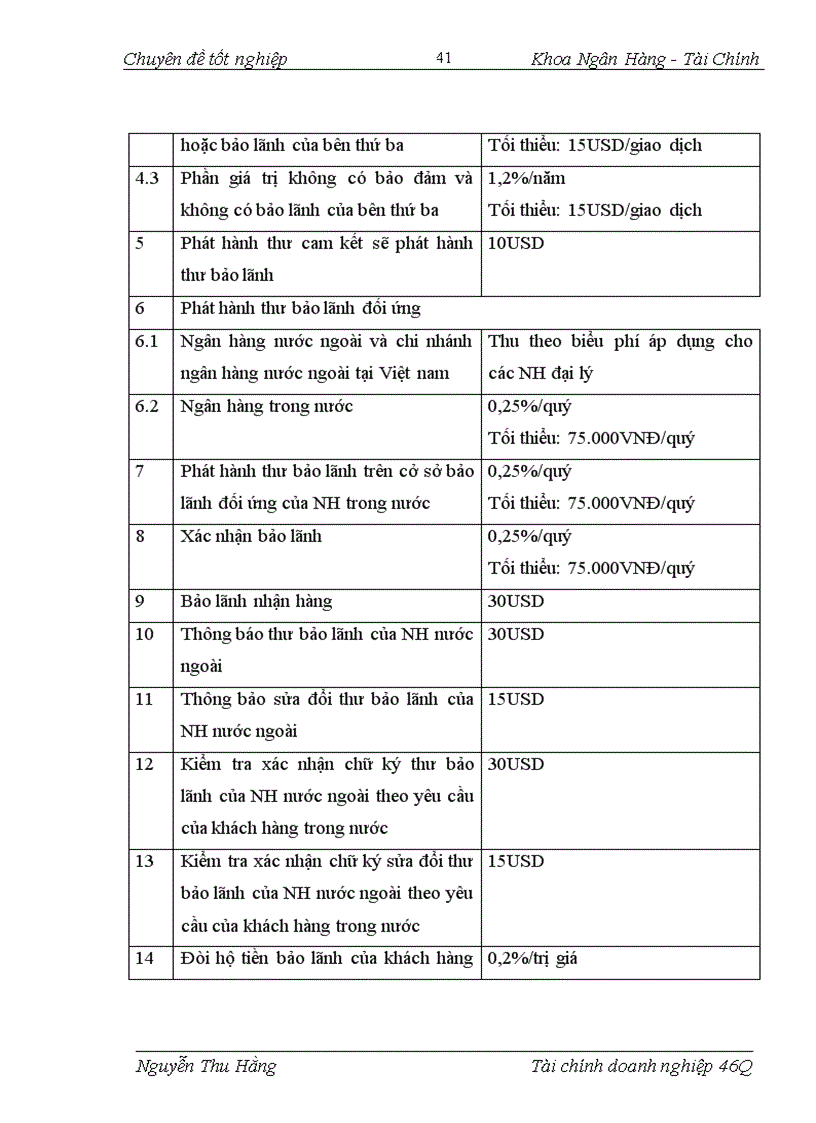 image for page Giải pháp nâng cao chất lượng hoạt động bảo lãnh tại Chi nhánh Ngân hàng Ngoại thương Hà nội