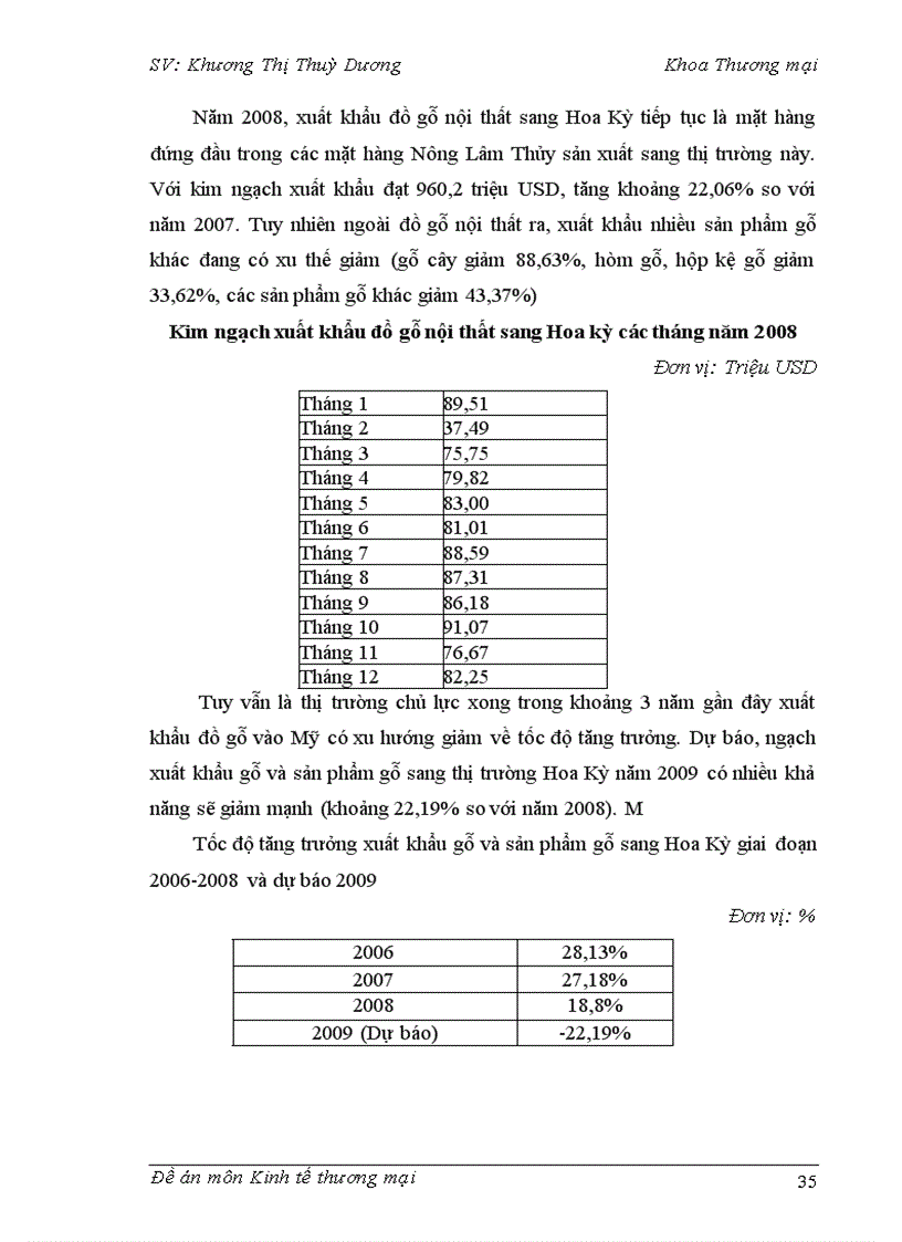 image for page Thúc đẩy xuất khẩu đồ gỗ Việt Nam sang thị trường Mỹ