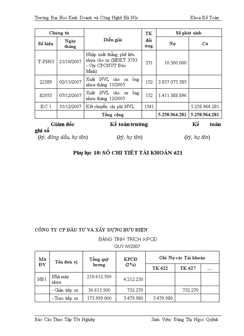 image for page Báo cáo thực tập tại Công Ty Đầu Tư Và Xây Dựng Bưu Điện