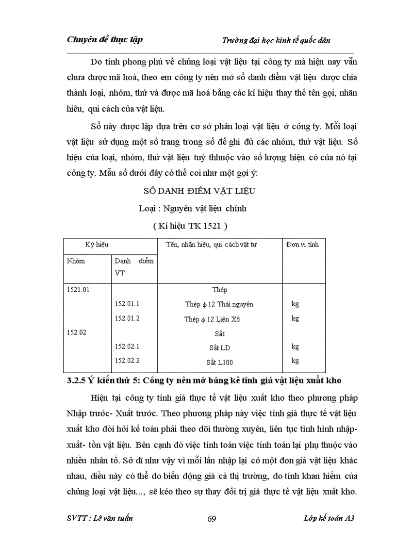 image for page Tổ chức công tác kế toán nguyên vật liệu tại Công ty CP xây dựng lắp máy điện nước Hà nội