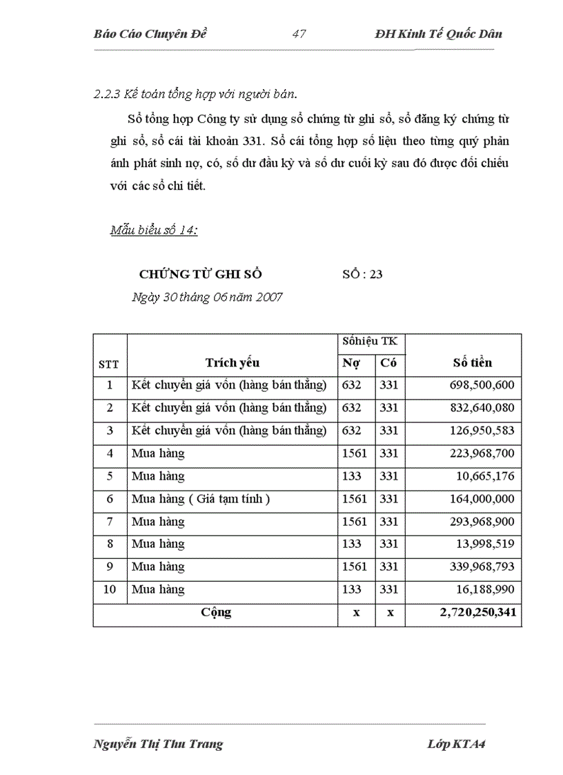 image for page Hoàn thiện kế toán nghiệp vụ thanh toán với người mua và người bán tại Công ty TNHH Thương Mại Phú Đức
