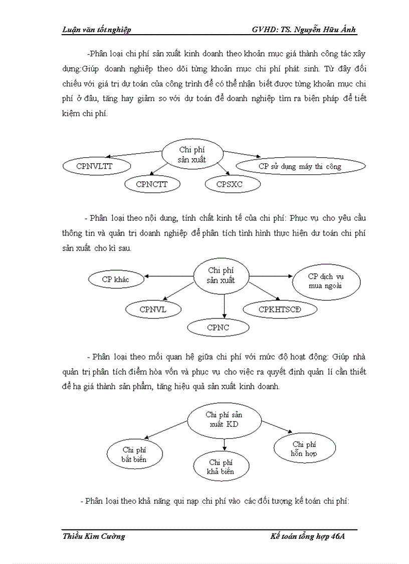 image for page Kế toán chi phí và tính giá thành phẩm tại Công ty Cổ phần Cơ khí lắp máy Sông Đà