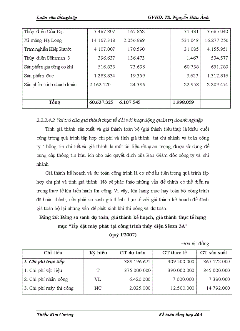 image for page Kế toán chi phí và tính giá thành phẩm tại Công ty Cổ phần Cơ khí lắp máy Sông Đà