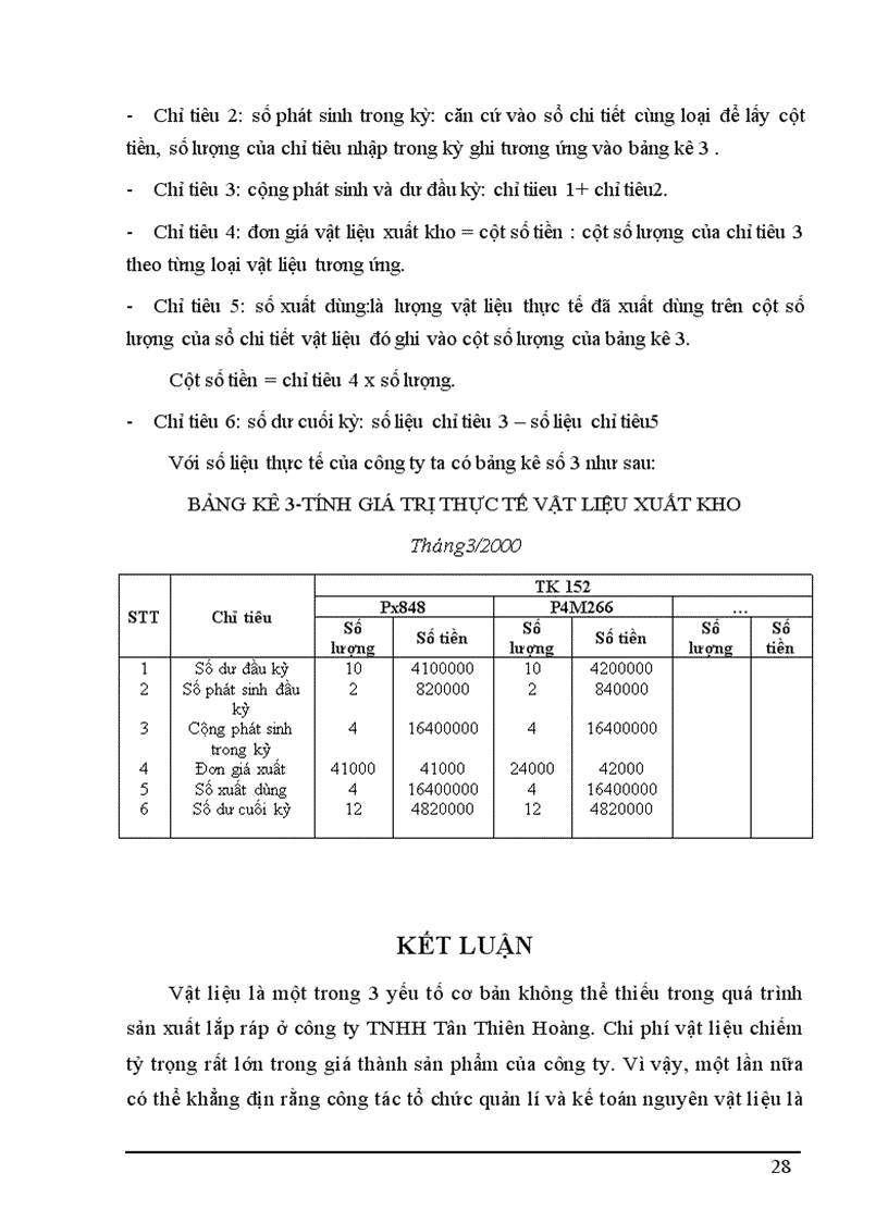 image for page Hạch toán nguyên vật liệu ở công ty TNHH thương mại dịch vụ và kỹ thuật Tân Thiên Hoàng