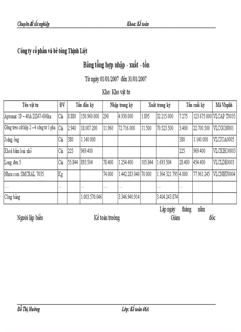 image for page Hoàn thiện kế toán nguyên vật liệu ở Công ty cổ phần đầu tư và bê tông Thịnh Liệt
