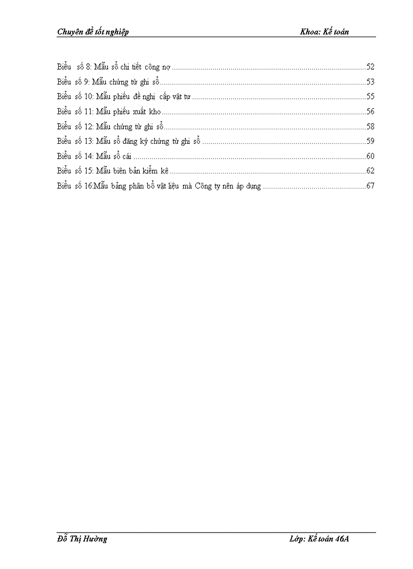 image for page Hoàn thiện kế toán nguyên vật liệu ở Công ty cổ phần đầu tư và bê tông Thịnh Liệt