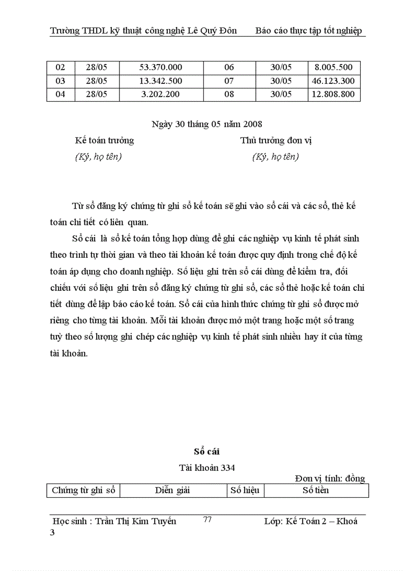 image for page Một số nhận xét và kiến nghị nhằm hoàn thiện công tác kế toán tiền lương và các khoản trích theo lương tại Công ty TNHH Tân Thái Bình