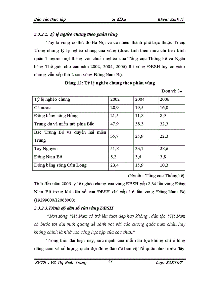 image for page Thực trạng và một số giải pháp chủ yếu nhằm phát triển kinh tế vùng Đồng Bằng Sông Hồng