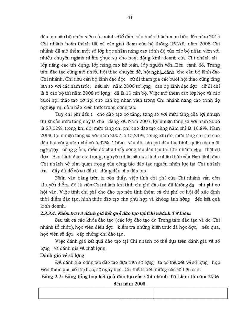 image for page Hoàn thiện công tác đào tạo nguồn nhân lực tại Chi nhánh Ngân hàng nông nghiệp và phát triển nông thôn Từ Liêm
