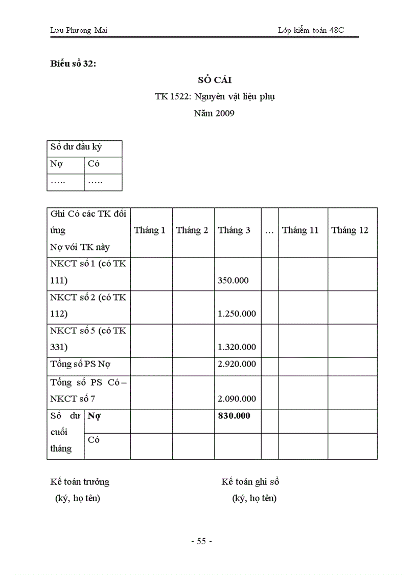 image for page Một số ý kiến nhằm hoàn thiện công tác kế toán nguyên vật liệu tại Công ty Tháng 8
