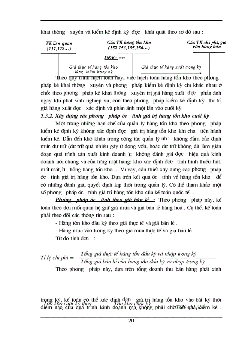 image for page Bàn về kế toán hàng tồn kho trong doanh nghiệp