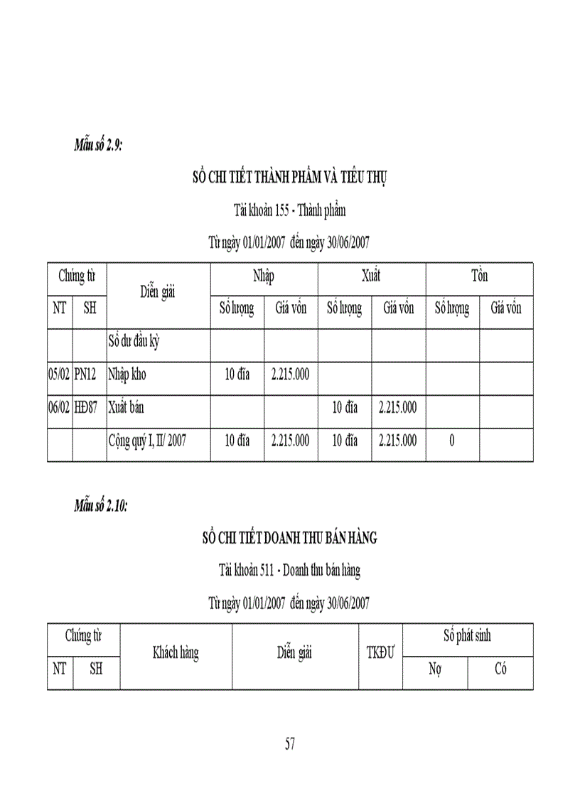 image for page Báo cáo thực tập tại công ty TNHH Deloitte Vietnam