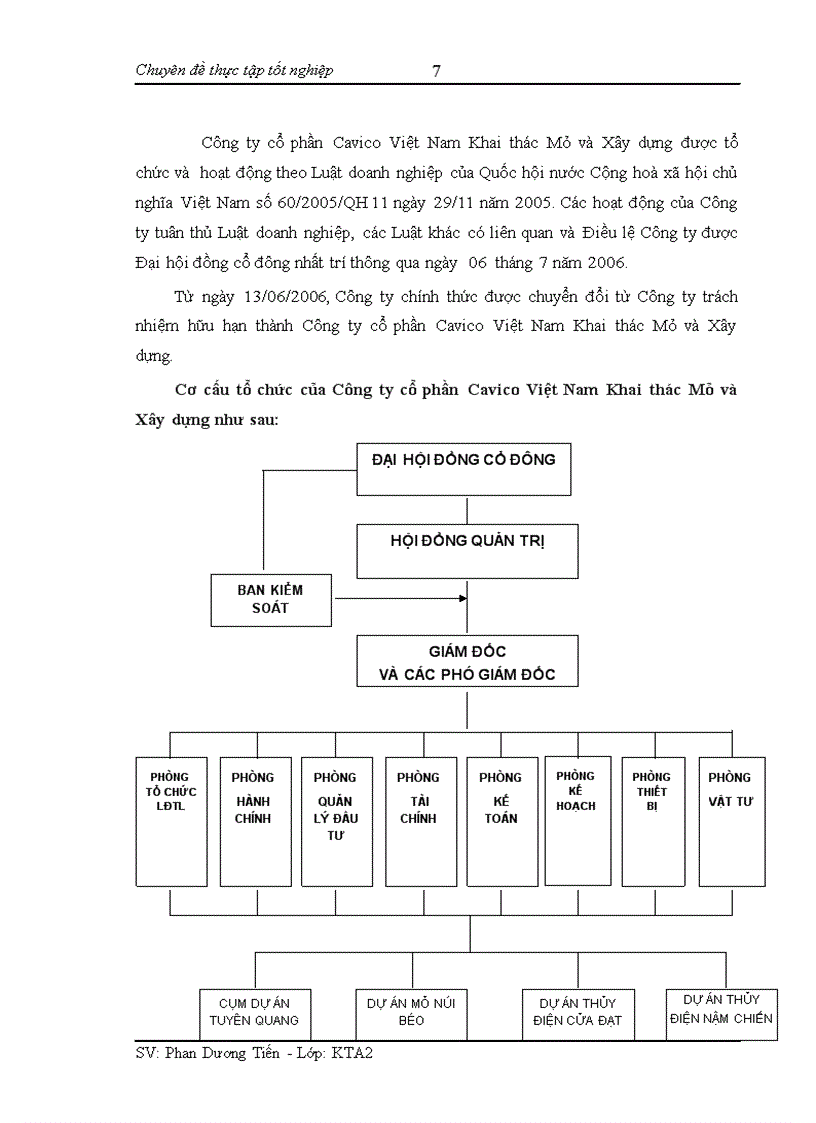 image for page Hoàn thiện kế toán chi phí sản xuất và tính giá thành sản phẩm xây lắp tại Công ty cổ phần CAVICOViệt Nam KTM XD