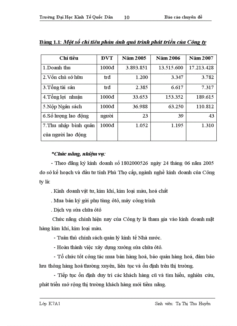 image for page Hoàn thiện kế toán tiêu thụ hàng hoá và xác định kết quả kinh doanh tại Công ty TNHH thương mại Minh Nguyên
