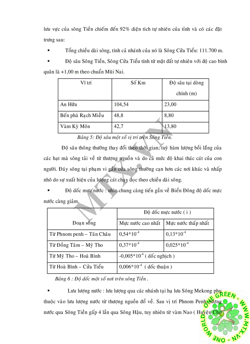 image for page Đánh giá chất lượng nước mặt sông Tiền qua đoạn thành phố Mỹ Tho