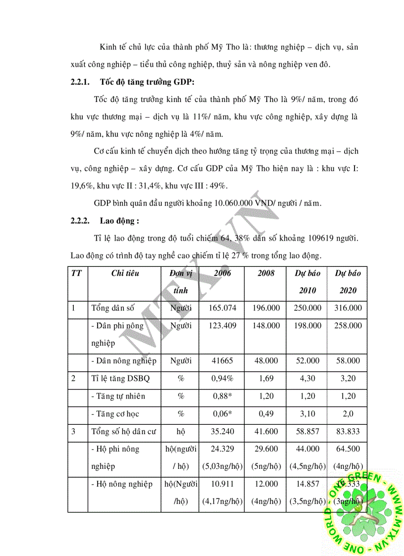 image for page Đánh giá chất lượng nước mặt sông Tiền qua đoạn thành phố Mỹ Tho