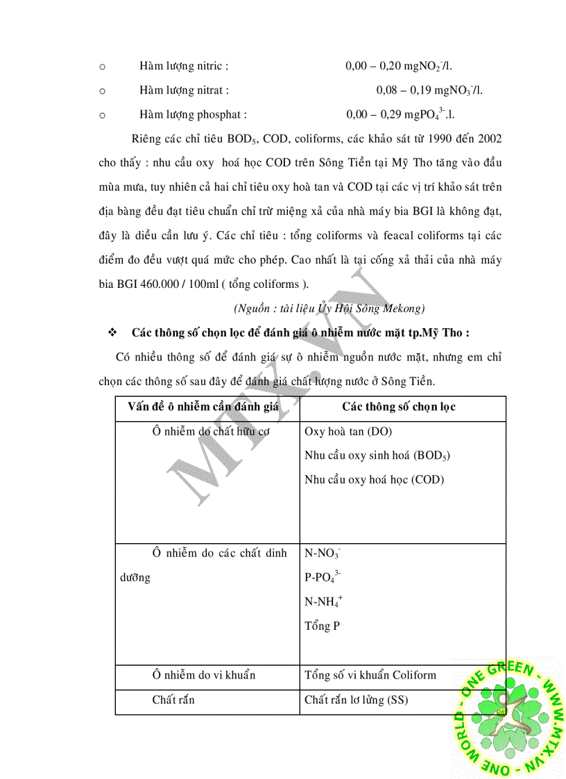image for page Đánh giá chất lượng nước mặt sông Tiền qua đoạn thành phố Mỹ Tho
