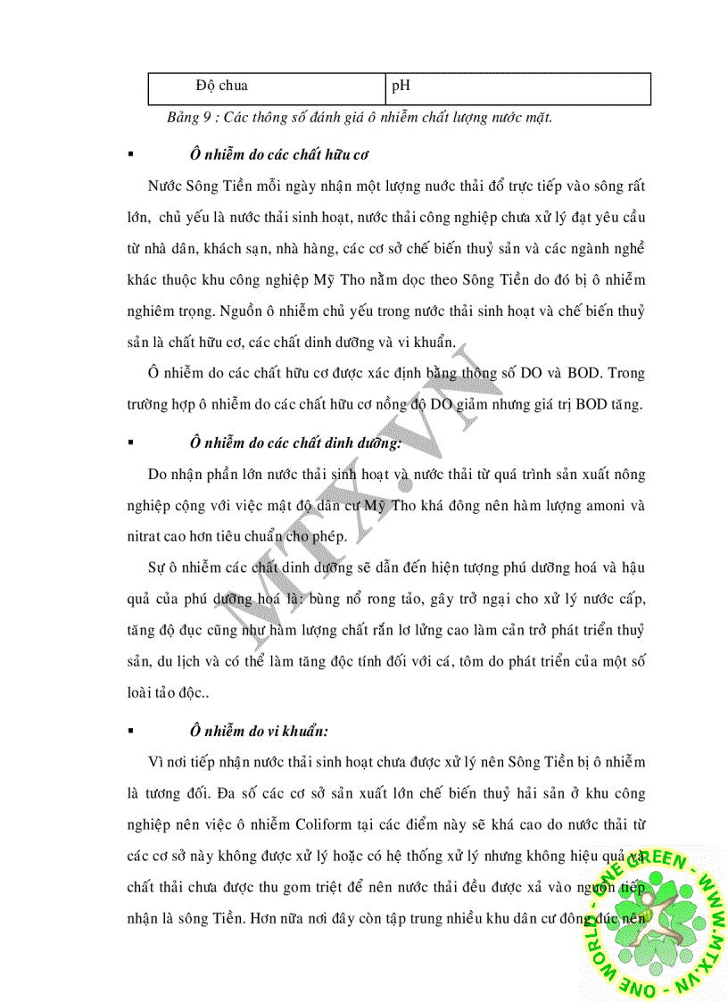 image for page Đánh giá chất lượng nước mặt sông Tiền qua đoạn thành phố Mỹ Tho