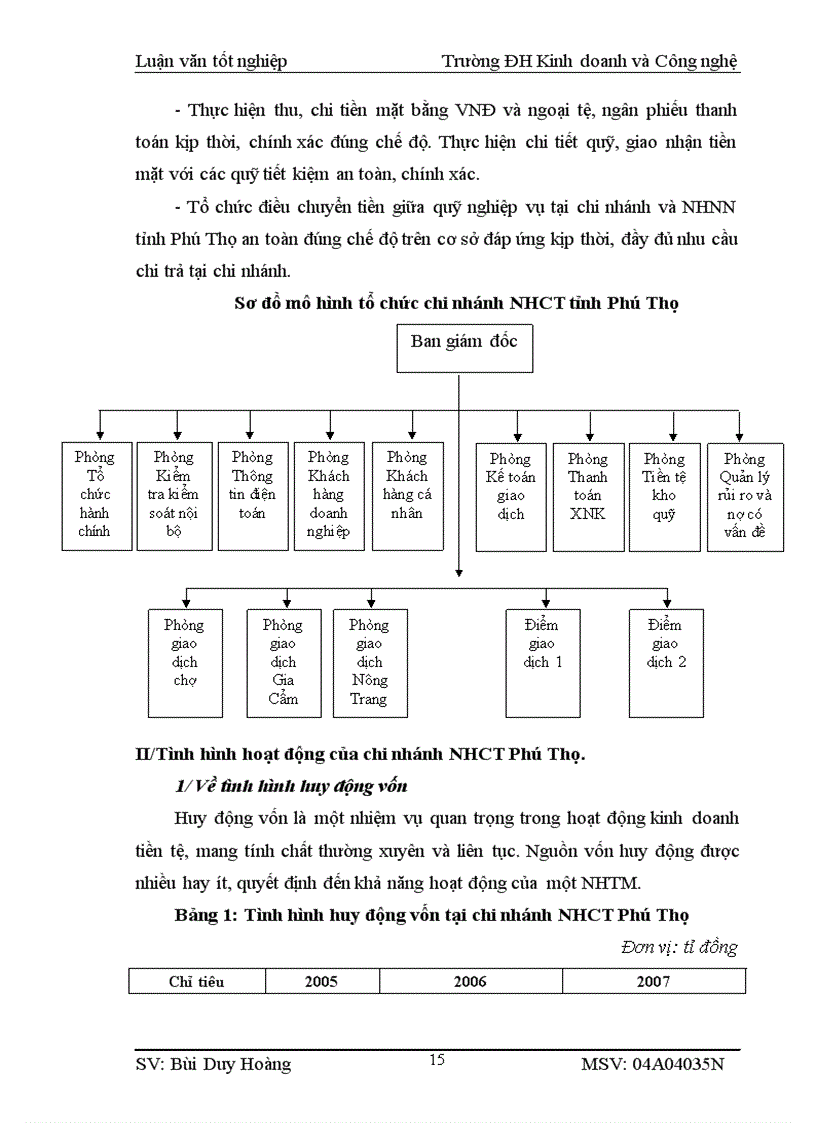 image for page Một số giải pháp nâng cao chất lượng tín dụng tại chi nhánh NHCT Phú Thọ