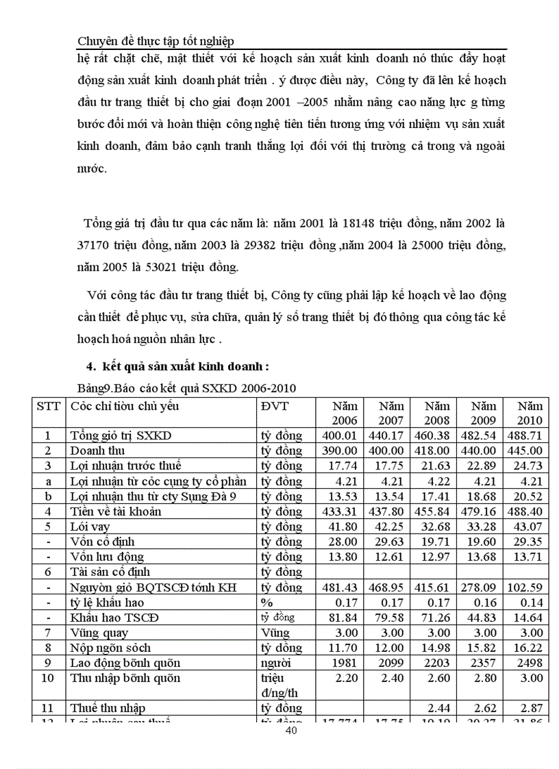 image for page Nâng cao chất lượng và kế hoạch hoá nguồn nhân lực tại Công ty Chế Tạo Cơ Khí Sông Đà thuộc công ty Sông Đà 9
