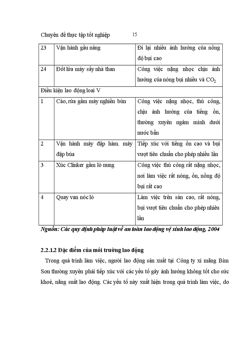 image for page Cải thiện điều kiện lao động trong công ty cổ phần xi măng Bỉm Sơn