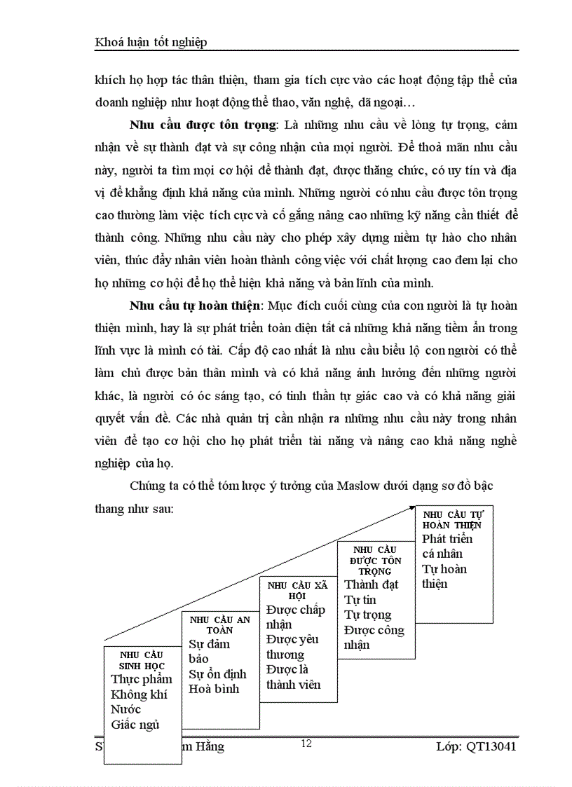 image for page Tạo động lực cho người lao động thông qua công tác khuyến khích vật chất và tinh thần tại Công ty CP Thế Giới Số Trần Anh