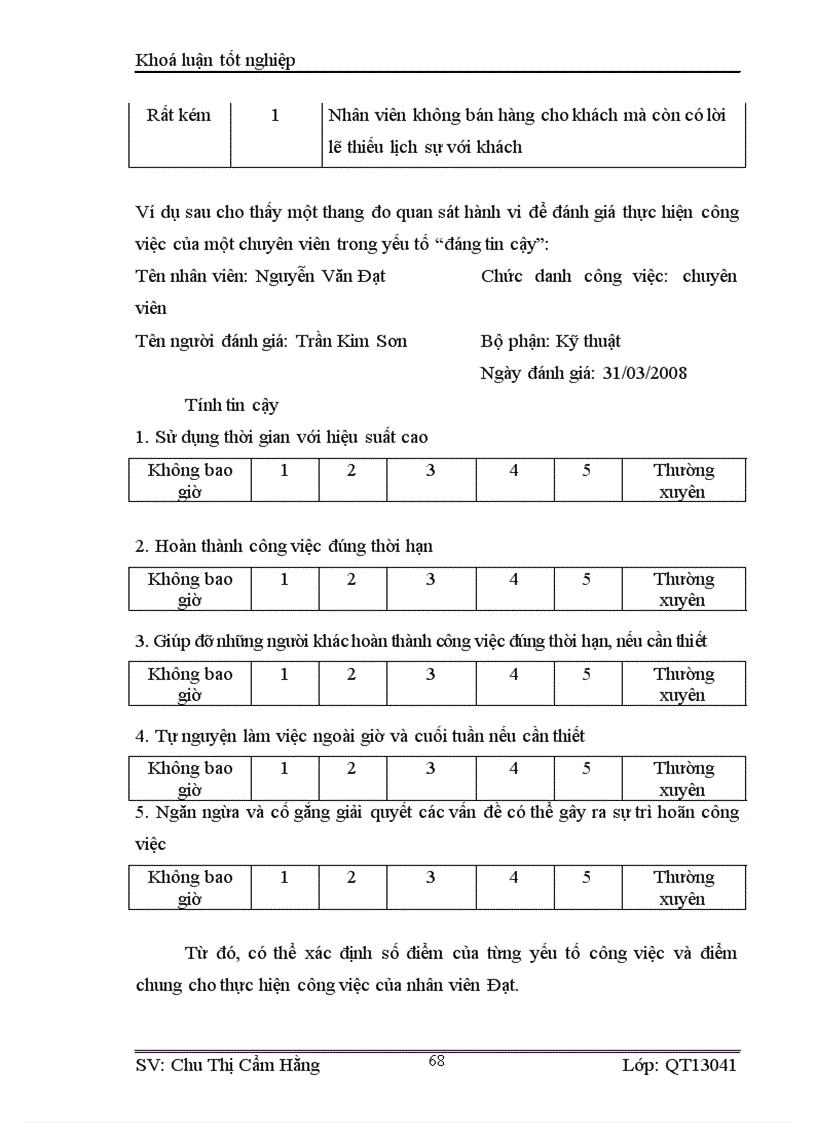 image for page Tạo động lực cho người lao động thông qua công tác khuyến khích vật chất và tinh thần tại Công ty CP Thế Giới Số Trần Anh