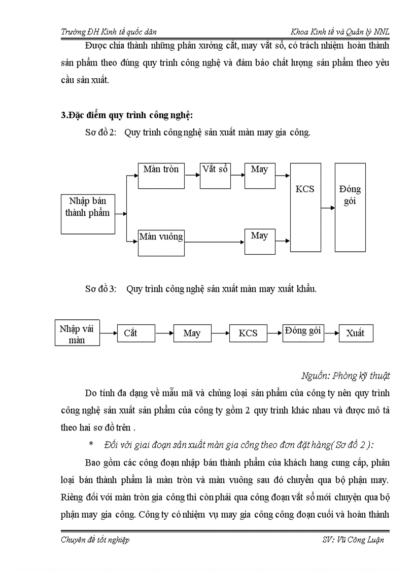 image for page Báo cáo thực tập tại Công ty TNHH Quang Hưng