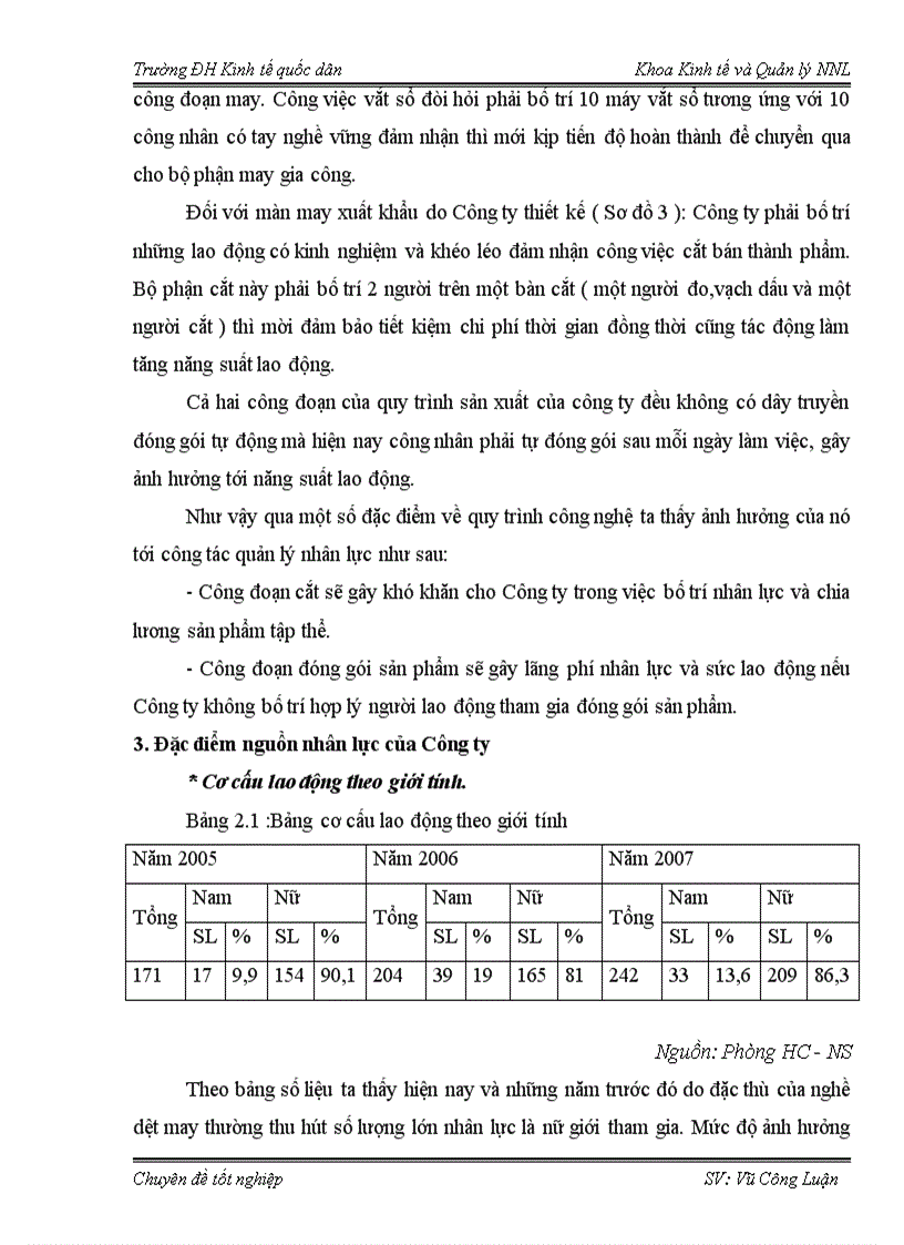 image for page Báo cáo thực tập tại Công ty TNHH Quang Hưng