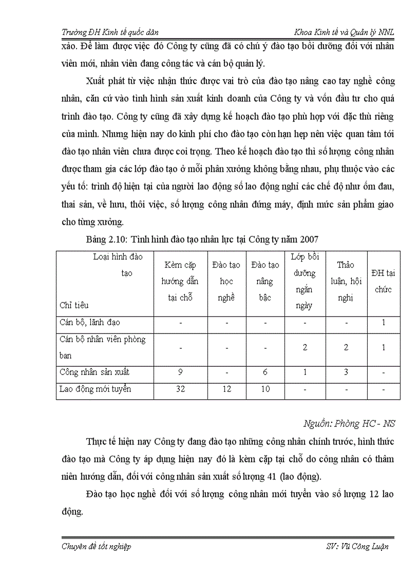 image for page Báo cáo thực tập tại Công ty TNHH Quang Hưng