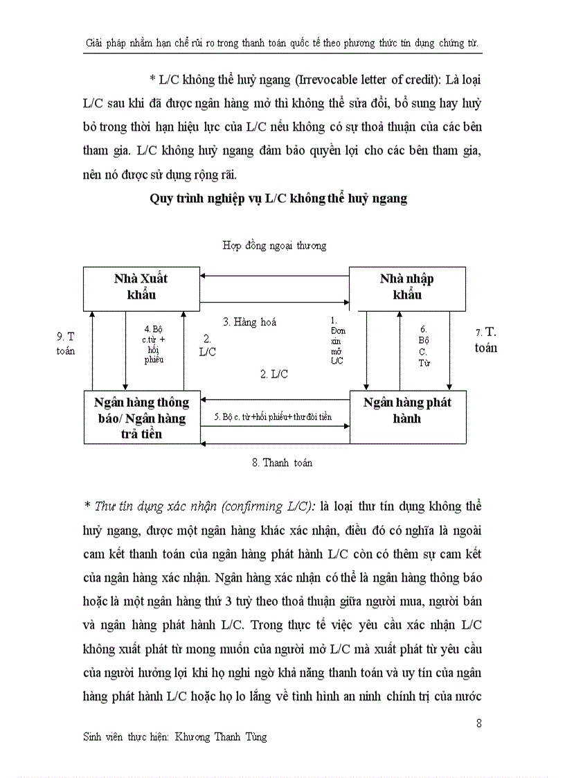 image for page Giải pháp nhằm hạn chế rủi ro trong thanh toán quốc tế theo phương thức tín dụng chứng từ tại ngân hàng thương mại cổ phần xuất nhập khẩu Việt Nam