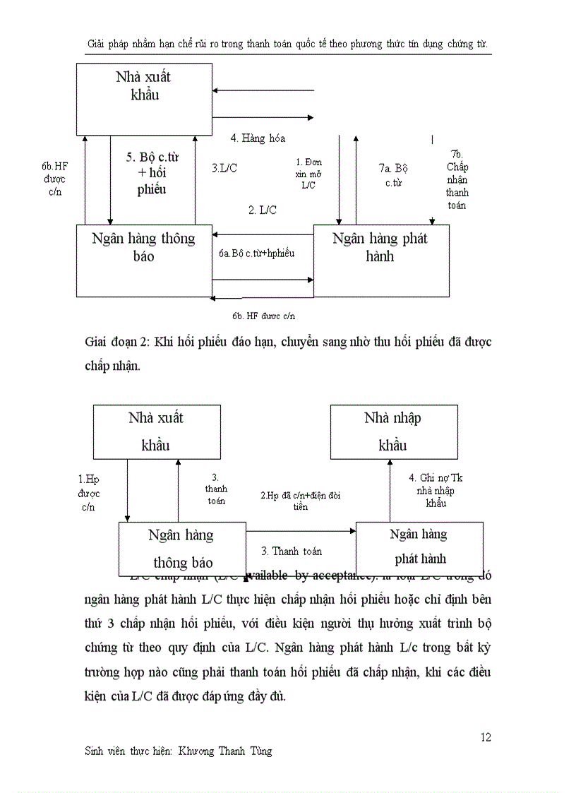 image for page Giải pháp nhằm hạn chế rủi ro trong thanh toán quốc tế theo phương thức tín dụng chứng từ tại ngân hàng thương mại cổ phần xuất nhập khẩu Việt Nam