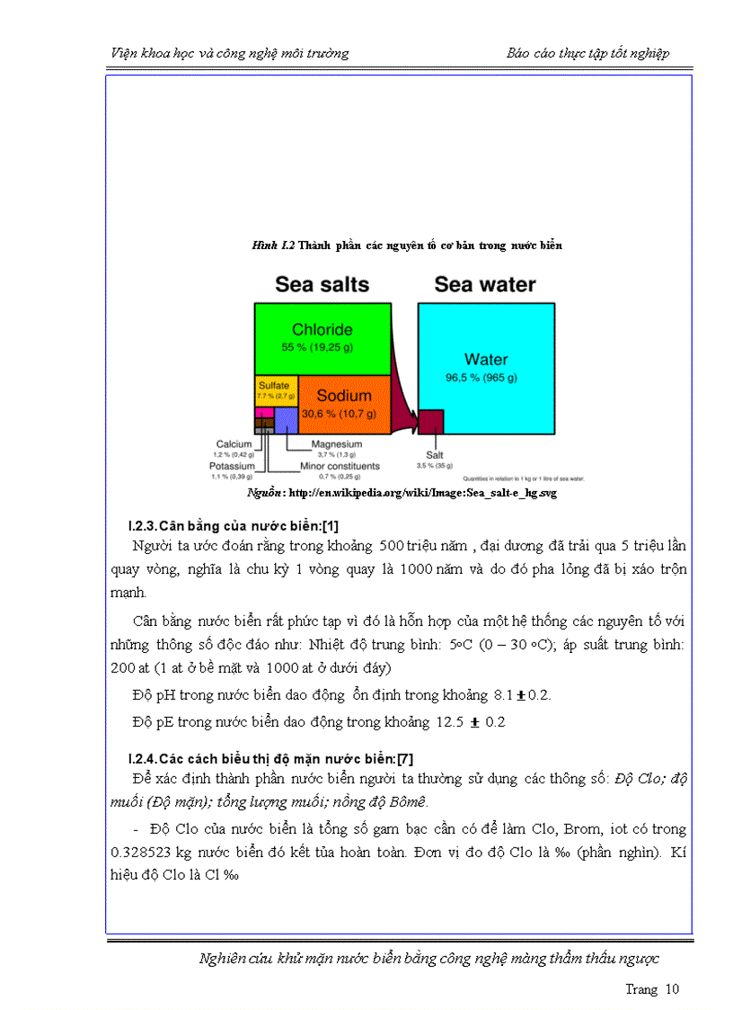 image for page Nghiên cứu khử mặn nước biển bằng công nghệ màng thẩm thấu ngược