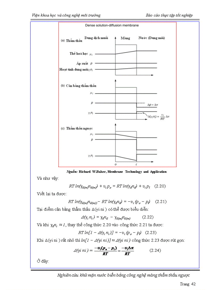 image for page Nghiên cứu khử mặn nước biển bằng công nghệ màng thẩm thấu ngược