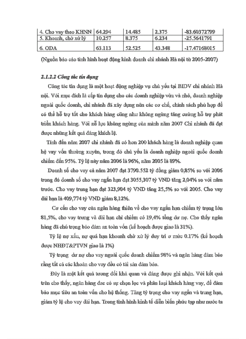 image for page Một số giải pháp và kiến nghị nâng cao hoạt động thanh toán tín dụng chứng từ tại NHĐT PTViệt Nam Chi nhánh Hà Nội