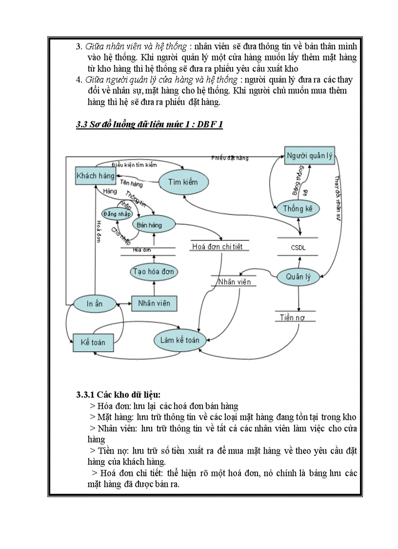 image for page Hệ thống thông tin quản lý kho hàng cho cửa hàng 87 Lý Nam Đế bằng Hệ quản trị cơ sở dữ liệu Visual Foxpro 7 0