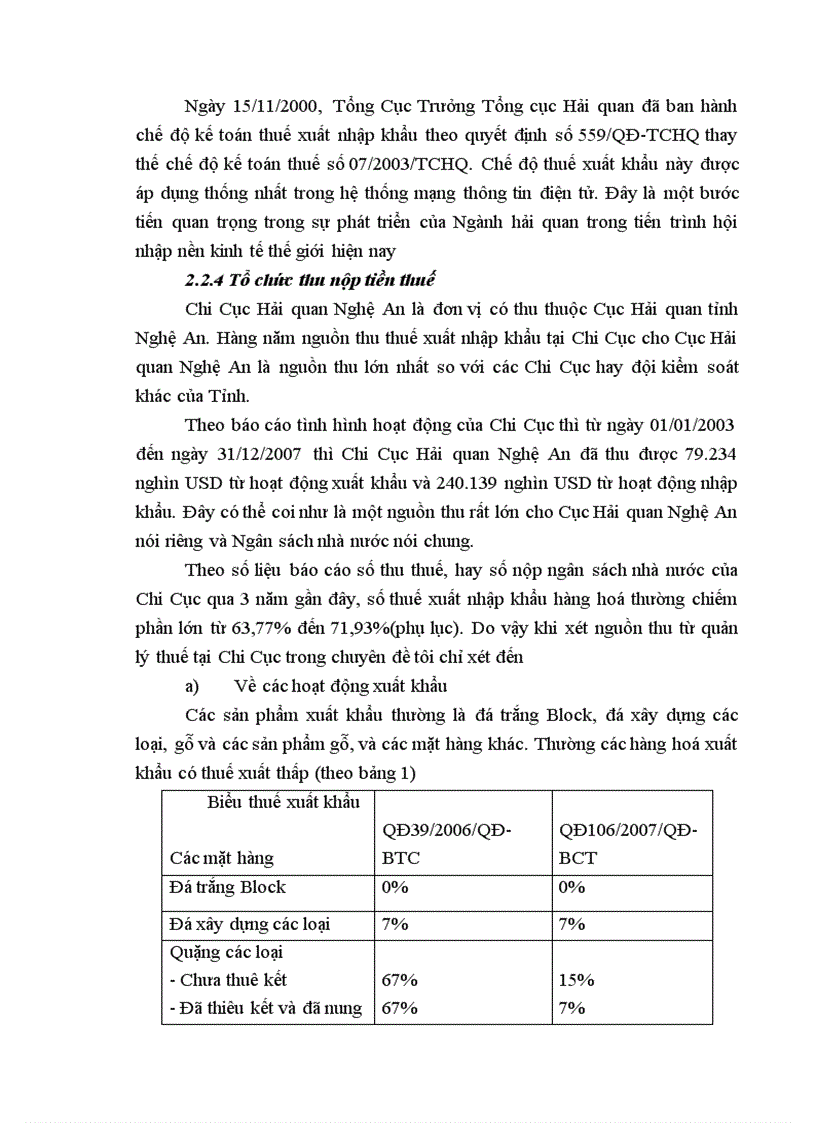 image for page Quản lý thu thu thuế XNK tại Chi Cục Hải quan Cửa khẩu Cảng Cửa Lò Nghệ An