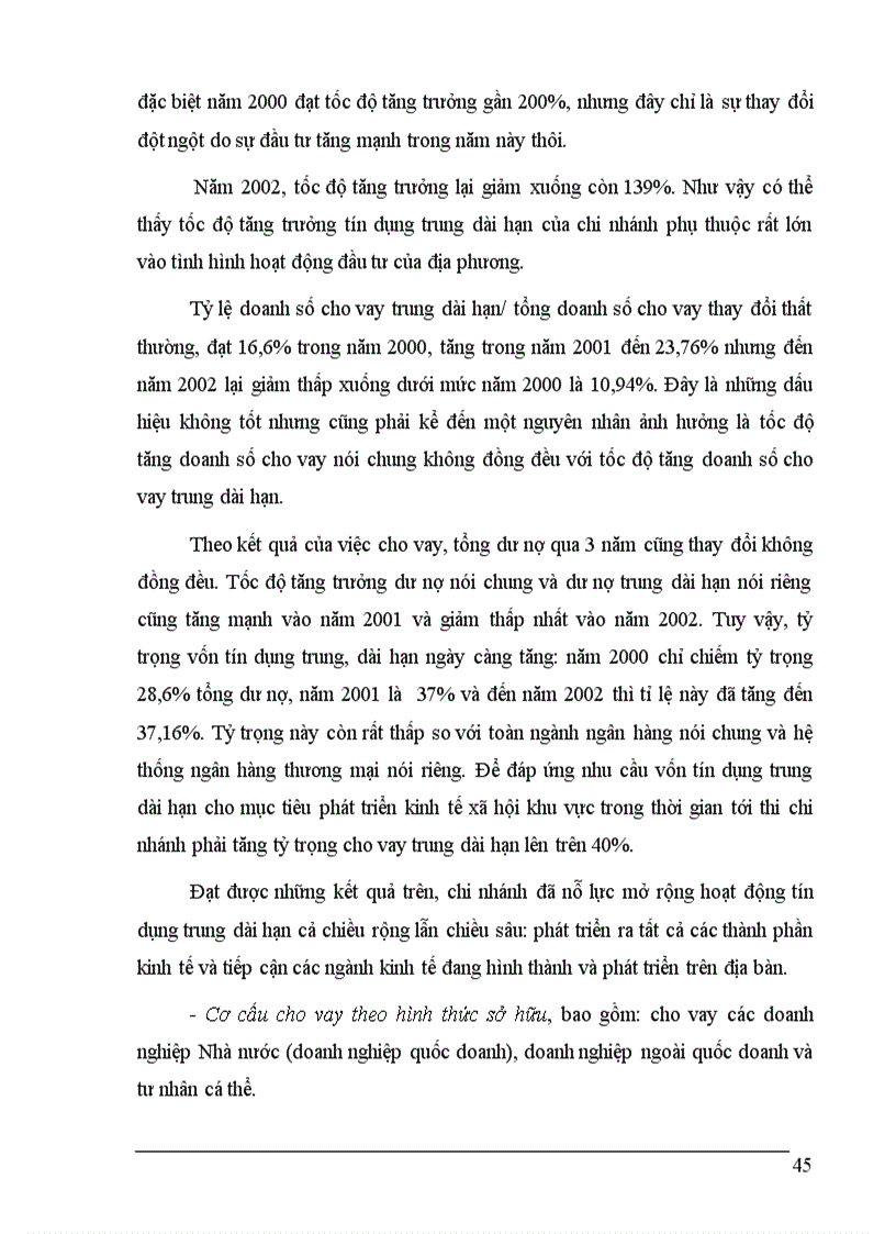 image for page Một số giải pháp nâng cao chất lượng tín dụng trung dài hạn tại Ngân hàng Công thương Sài Gòn
