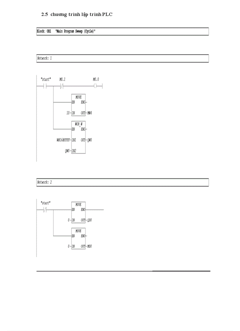 image for page Thiết kế và điều khiển đèn giao thông ngã tư bằng plc s7 300
