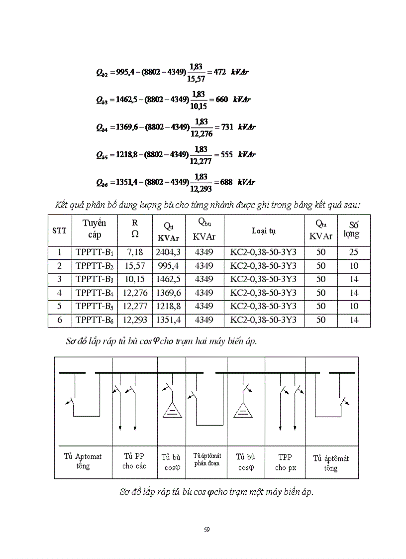 image for page Thiết kế cung cấp Điện cho nhà máy sản xuất máy cơ khí nông nghiệp